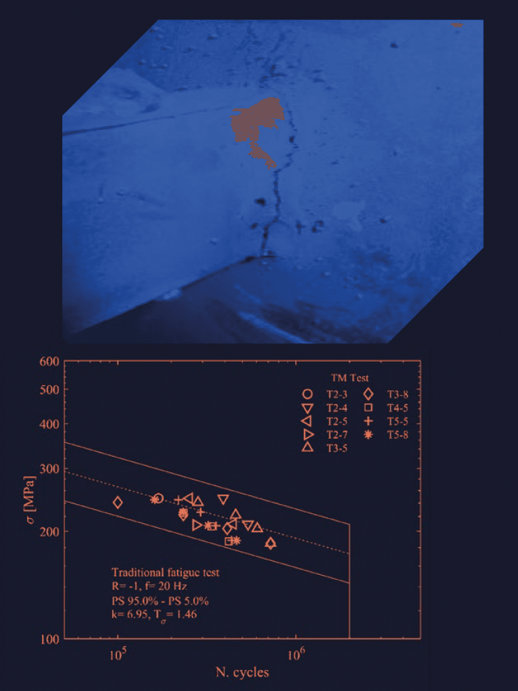 Case study image 3